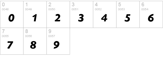 Today Sans Serif Bold Italic numbers 0-9 preview
