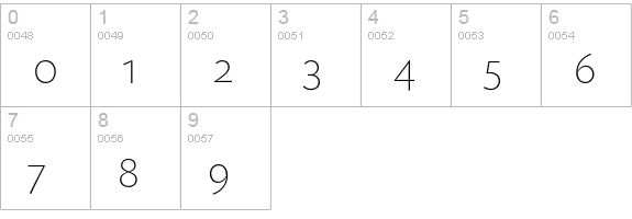 Today Sans Serif Caps Extra Light  numbers 0-9 preview