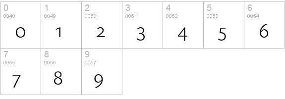 Today Sans Serif Caps Light  numbers 0-9 preview