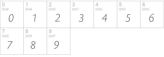 Today Sans Serif Extra Light Italic numbers 0-9 preview