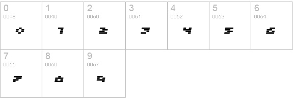 Token numbers 0-9 preview