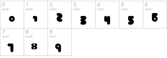 Tokyo Honey Chan numbers 0-9 preview