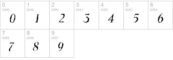 ToledoRandom-Italic numbers 0-9 preview
