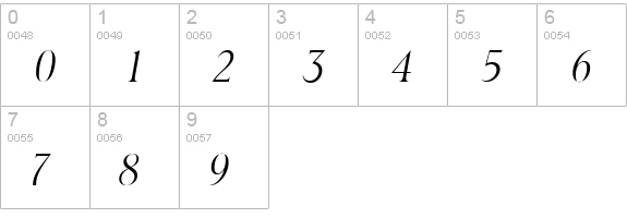 ToledoSerial-Light-Italic numbers 0-9 preview