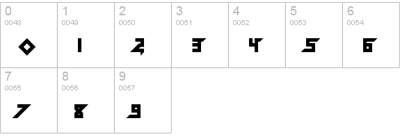 Tolerant Regular numbers 0-9 preview