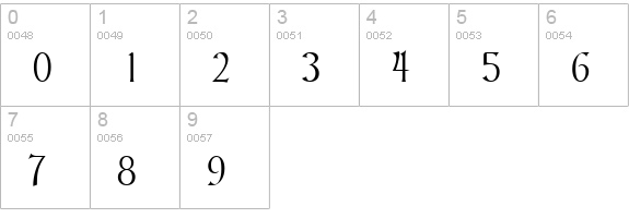 TolkienNarrow Regular numbers 0-9 preview
