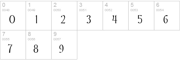 TolkienNarrowUpright Regular numbers 0-9 preview