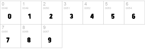 Tolyer X Petroleum numbers 0-9 preview