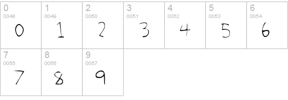 Tom's Handwriting numbers 0-9 preview