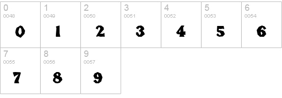 Tomahawk MF numbers 0-9 preview