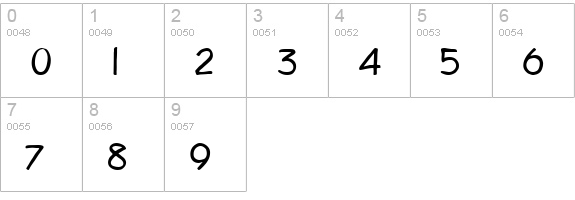Tombola numbers 0-9 preview