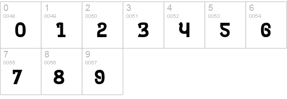 Tombstone-Solid numbers 0-9 preview