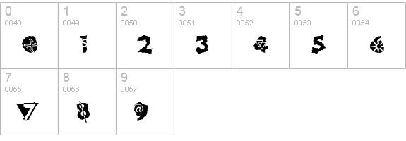 TomFool PlumLoco numbers 0-9 preview