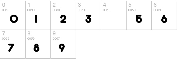 Tondo numbers 0-9 preview