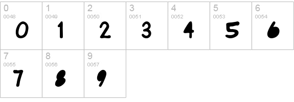 Tonio numbers 0-9 preview