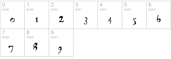 Toohey numbers 0-9 preview