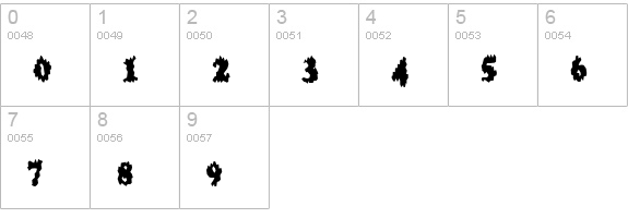 TooMuchCoffee numbers 0-9 preview