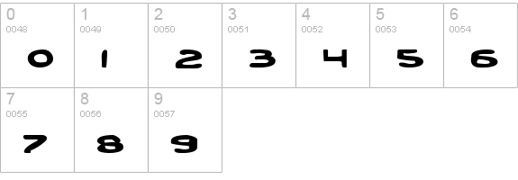 Toon Town Industrial Exp numbers 0-9 preview