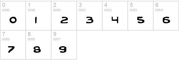 Toon Town Industrial Light numbers 0-9 preview