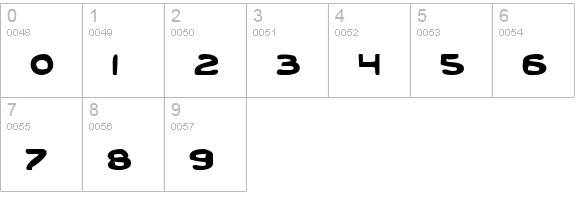 Toon Town Industrial Regular numbers 0-9 preview