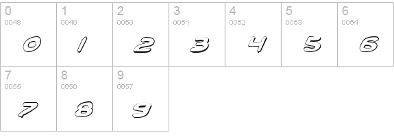 Toon Town Industrial Shad Ital numbers 0-9 preview
