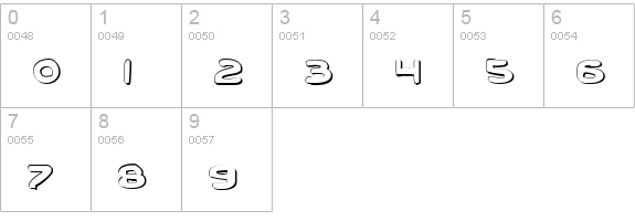 Toon Town Industrial Shadow numbers 0-9 preview