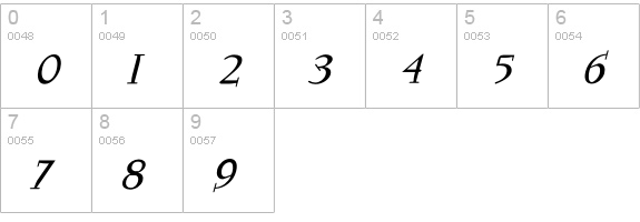 Tooth31-Italic numbers 0-9 preview