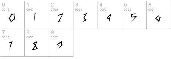 Toothpix SSi numbers 0-9 preview