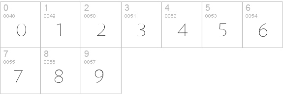 Topaz Inline numbers 0-9 preview