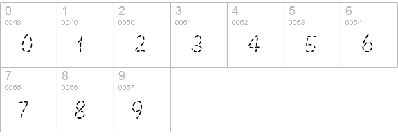 Topstitch numbers 0-9 preview