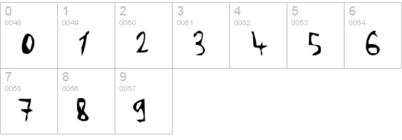 Torgny.. numbers 0-9 preview