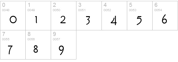 Tork numbers 0-9 preview
