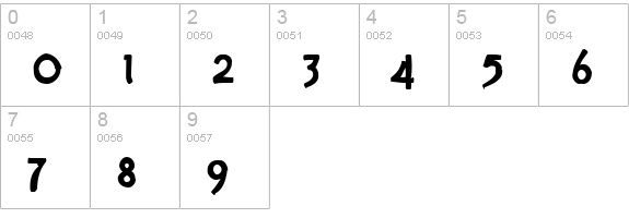 Tork Ink numbers 0-9 preview