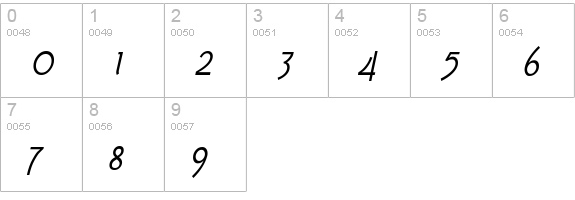 Tork Italic numbers 0-9 preview
