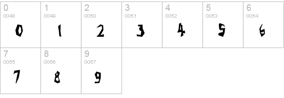 ToucanGrunge numbers 0-9 preview