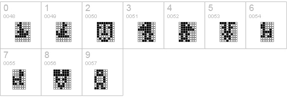TPF Display Symbol numbers 0-9 preview