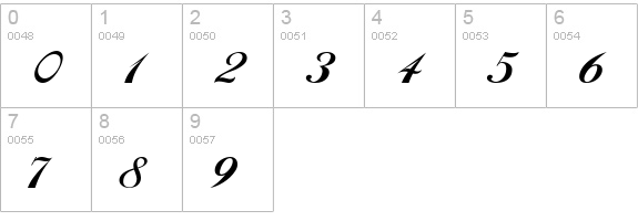 TQF_ AllisonScript numbers 0-9 preview