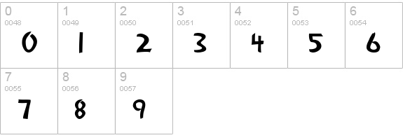 TR Alan Den numbers 0-9 preview