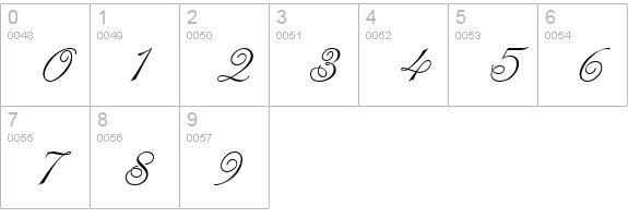 TR Alexei Copperplate numbers 0-9 preview