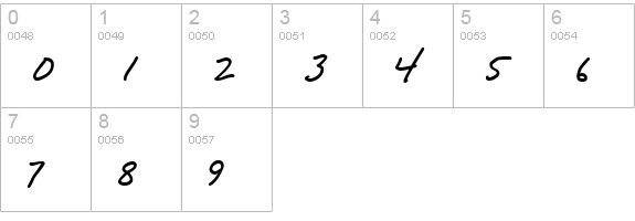 TR AlphaMack numbers 0-9 preview