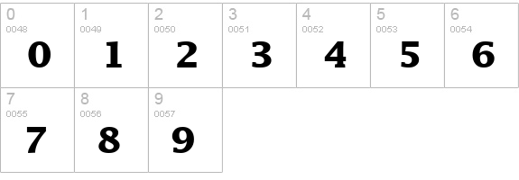 TR America Bold numbers 0-9 preview