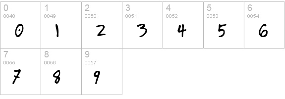 TR Another numbers 0-9 preview