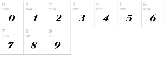 TR Aristocrat numbers 0-9 preview