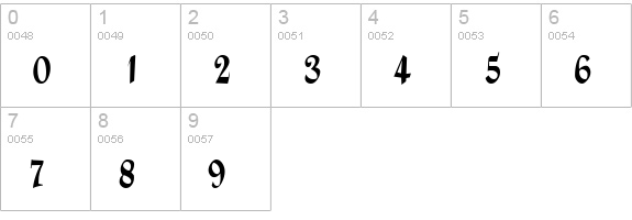 TR Bailey numbers 0-9 preview