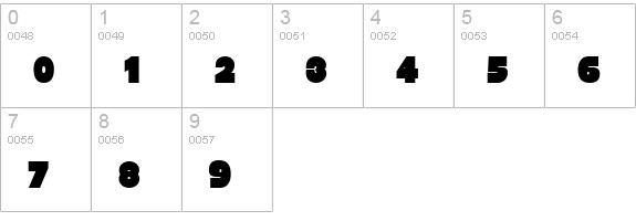 TR Baltar numbers 0-9 preview