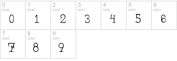 TR Bandit numbers 0-9 preview