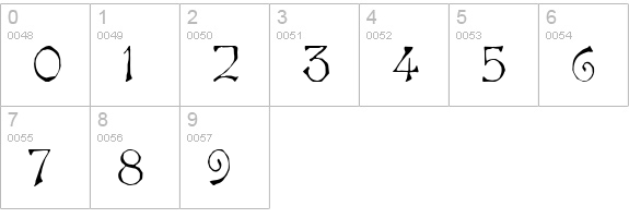 TR Bard numbers 0-9 preview