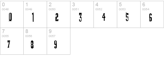 TR Batmos numbers 0-9 preview