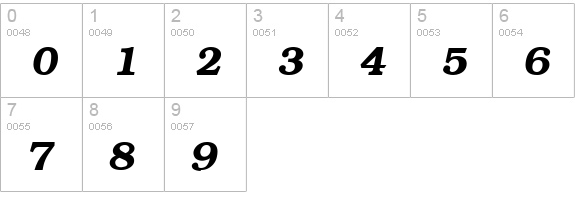 TR Bookman Bold Italic numbers 0-9 preview