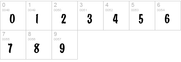TR Briquet numbers 0-9 preview